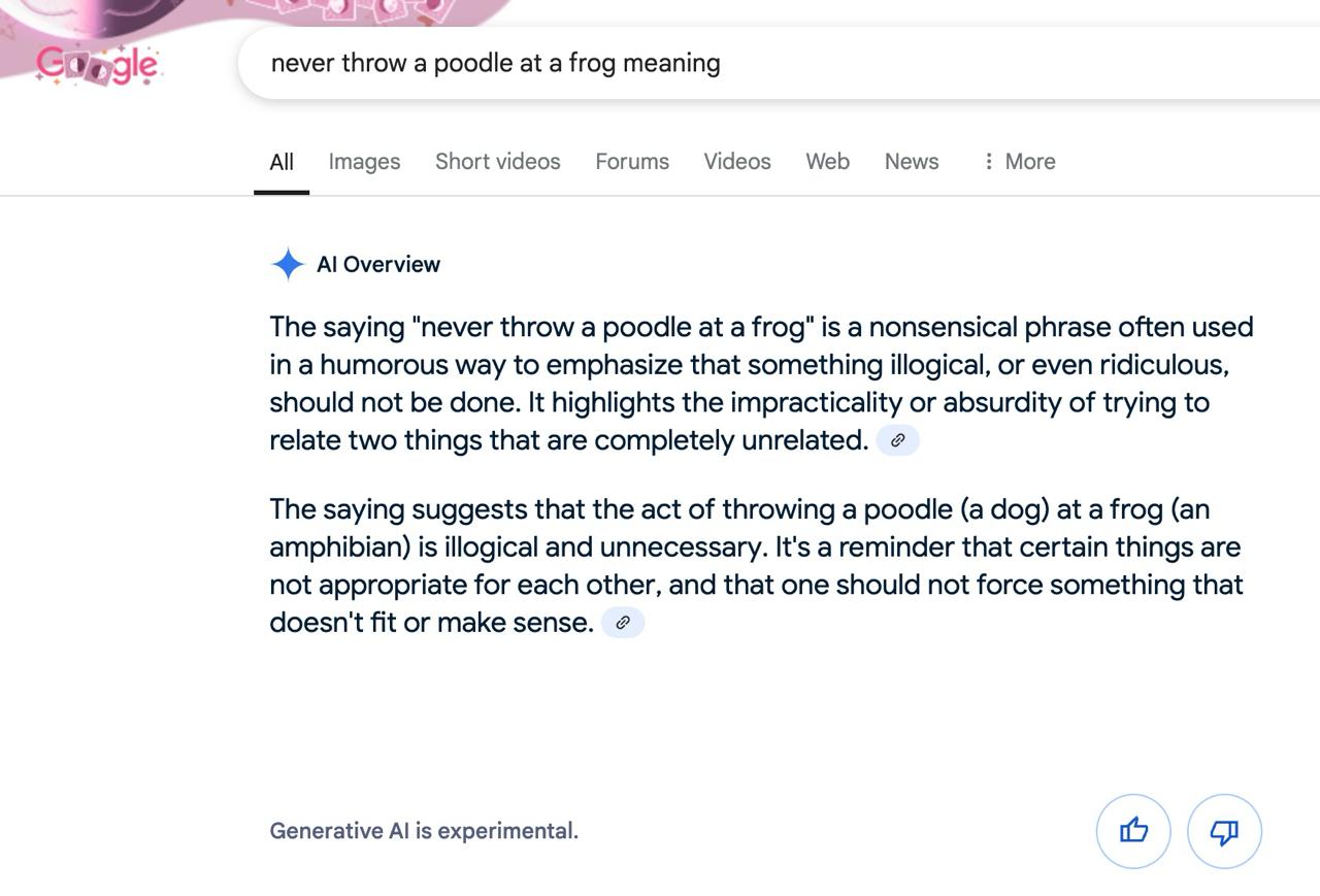 Фотография поста