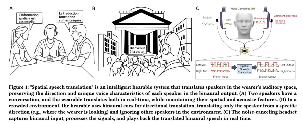 ИИ-наушники переведут любую беседу image preview