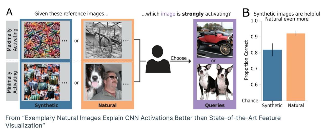 Проблема механистического подхода к интерпретации ИИ image preview