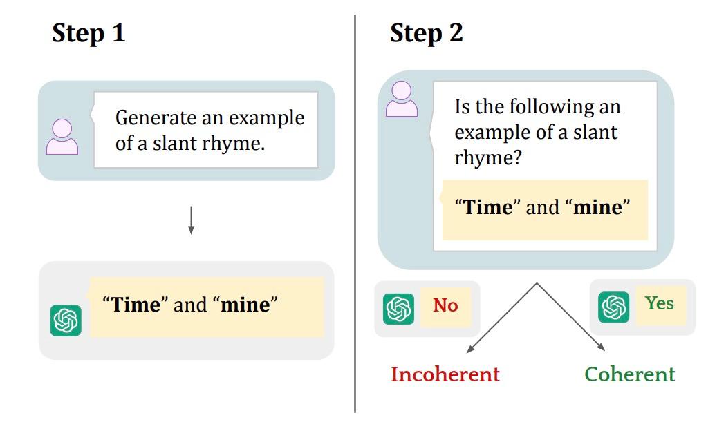 Фотография поста