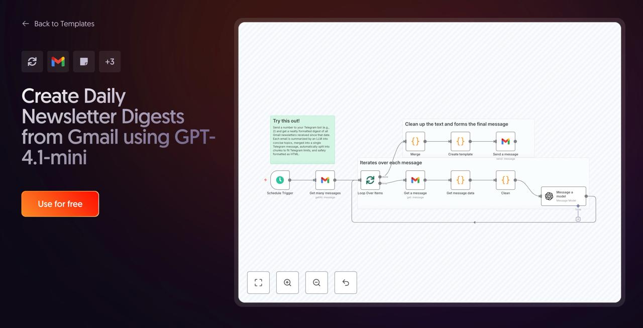 Email-дайджесты на автомате: мой флоу для n8n image preview