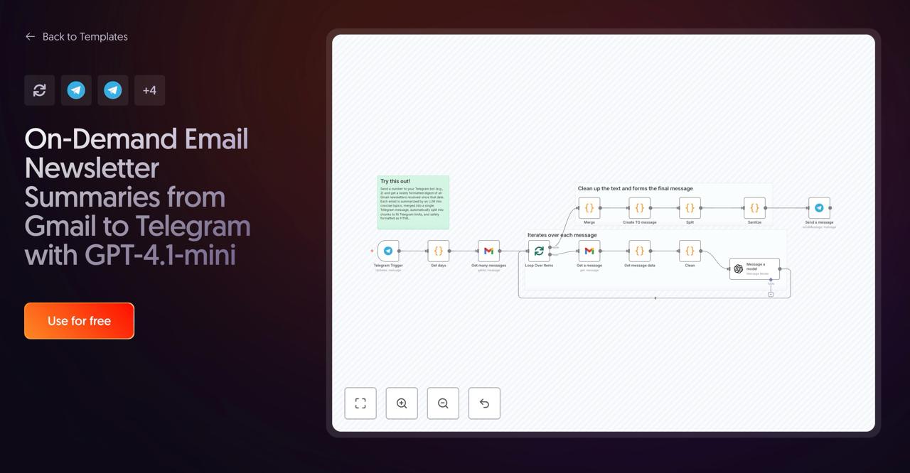 Дайджест рассылок — прямо в Телеграм image preview