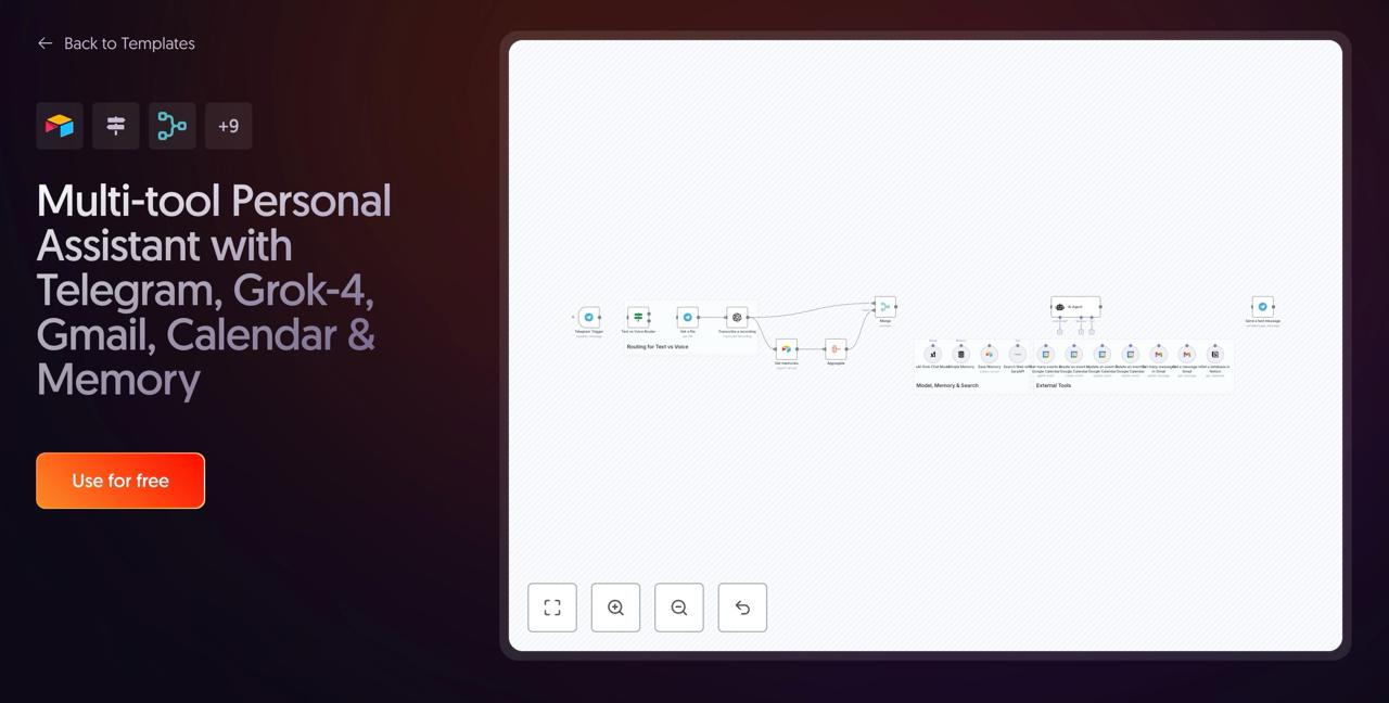 Построил ассистента с памятью в n8n image preview