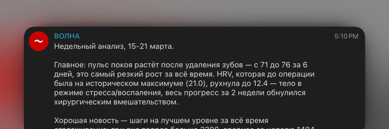 Фотография поста